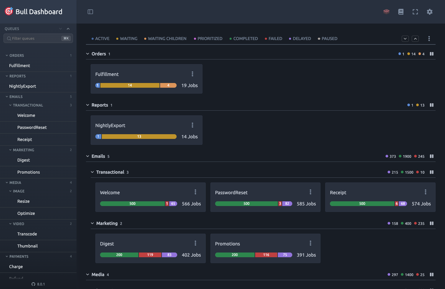 Grouped overview with category sections and per-group counts