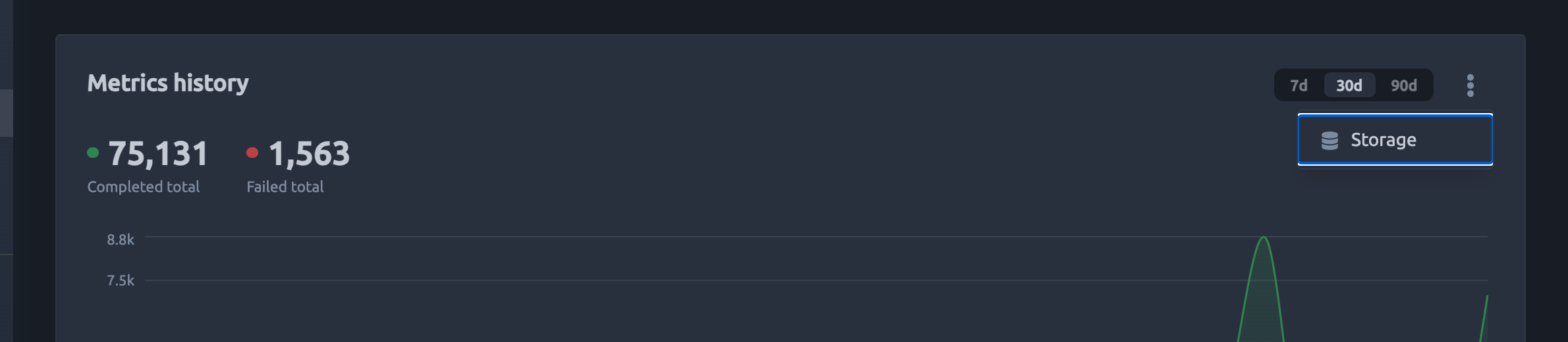 The actions menu on the Metrics history page, with the Storage entry