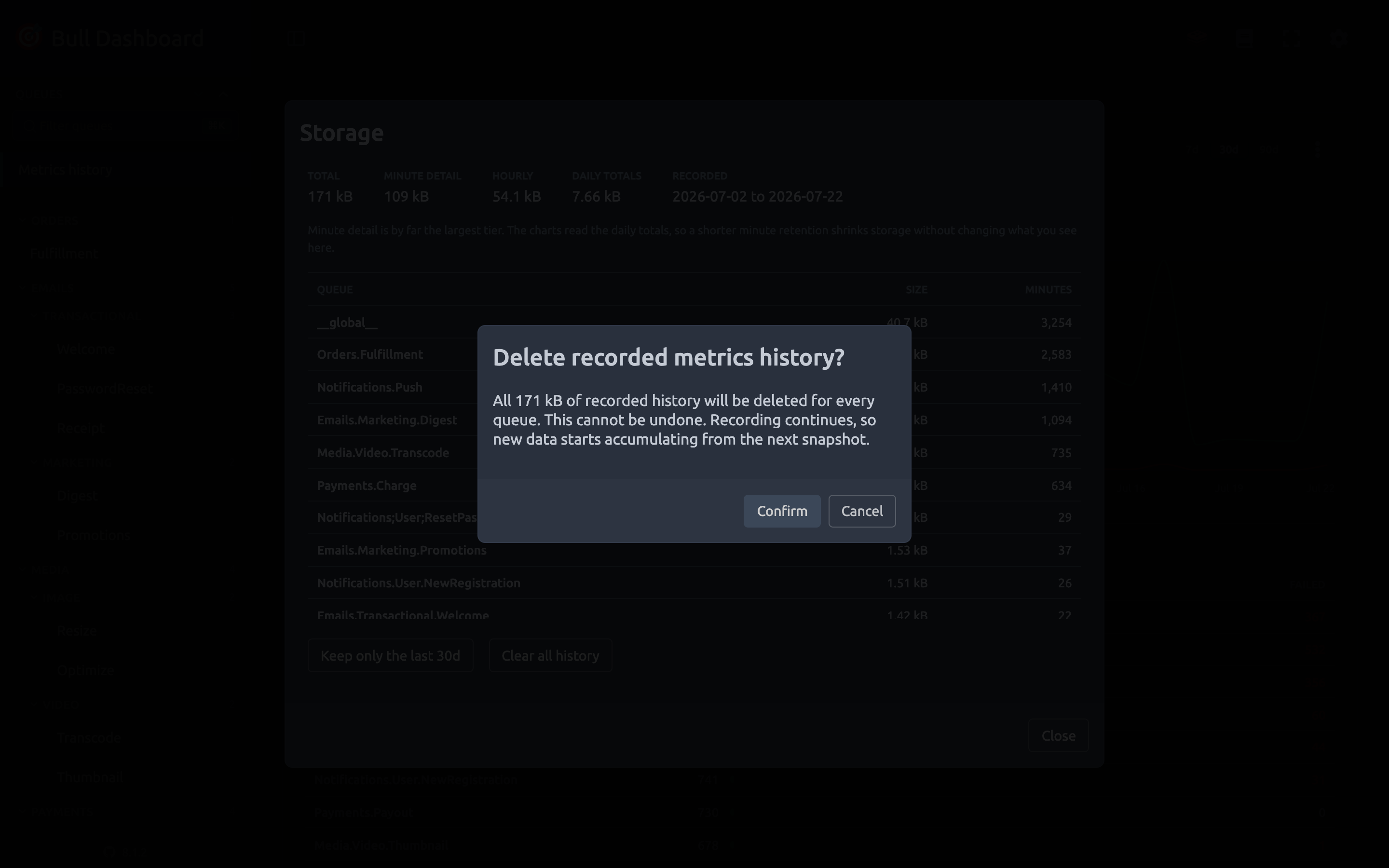 The confirmation shown before clearing recorded history