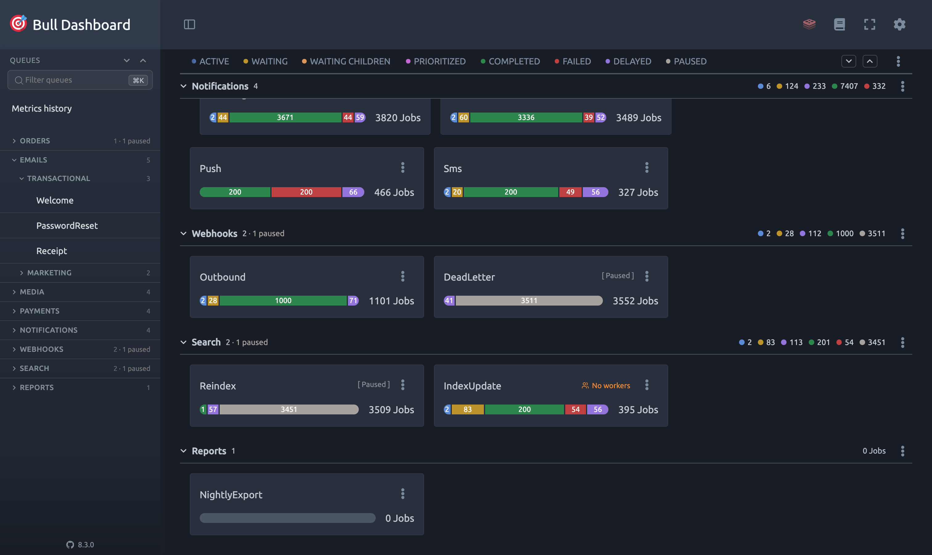 Overview cards with one queue reporting no workers