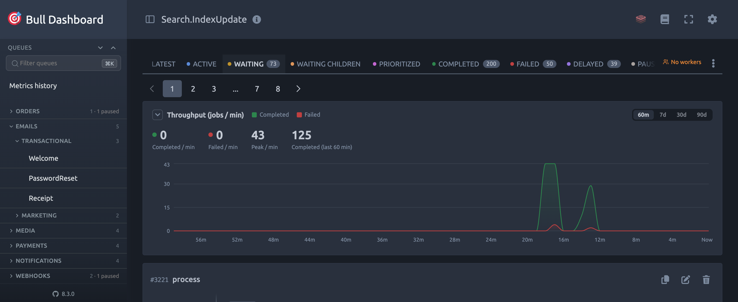Queue page header showing a backlog of waiting jobs and a no workers warning