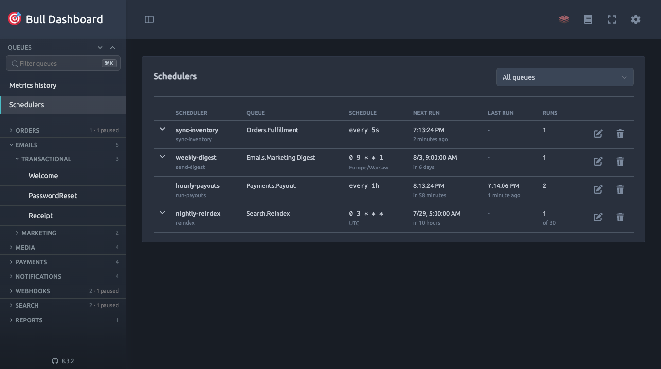 Schedulers view listing schedulers from several queues with their schedule, next run and last run