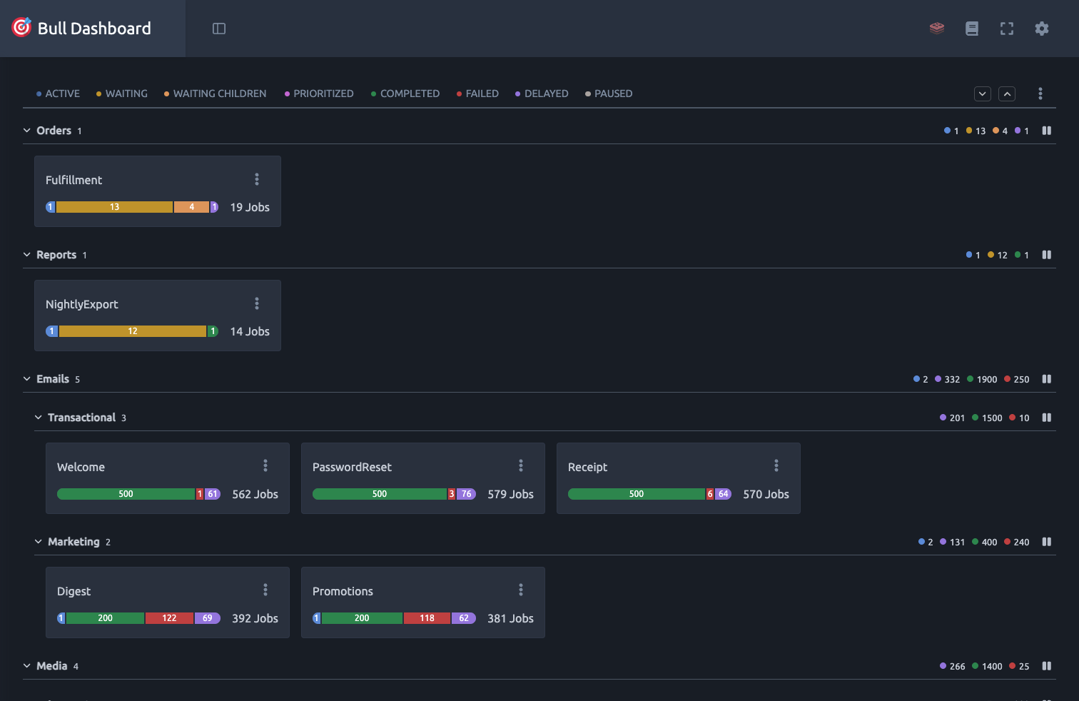 Overview with the sidebar collapsed